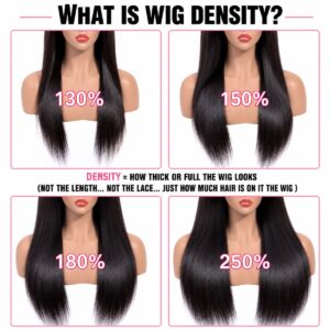 What Does Wig Density Mean? 150% vs. 180% vs. 250% what is wig density